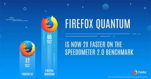 Read more about the article Mozilla推出 Firefox Quantum测试版，效能提升100%