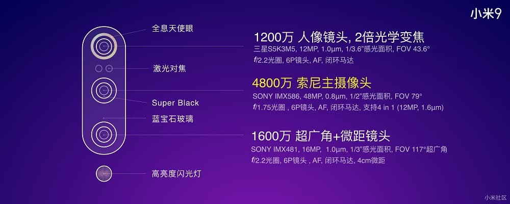 398e80e08df2d8a055736a4bd3b5ddb2 小米9 后置镜头配置