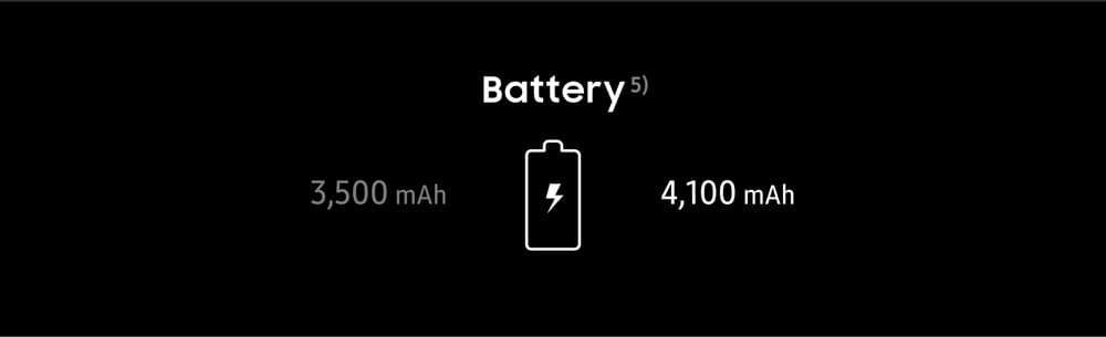 S9+对比：电池