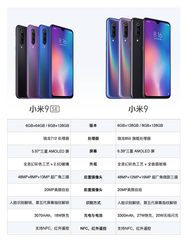 小米9 VS 小米9 SE规格差异