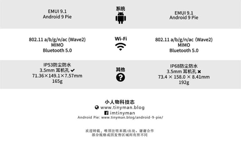 同门对决：Huawei P30 对比 P20 2