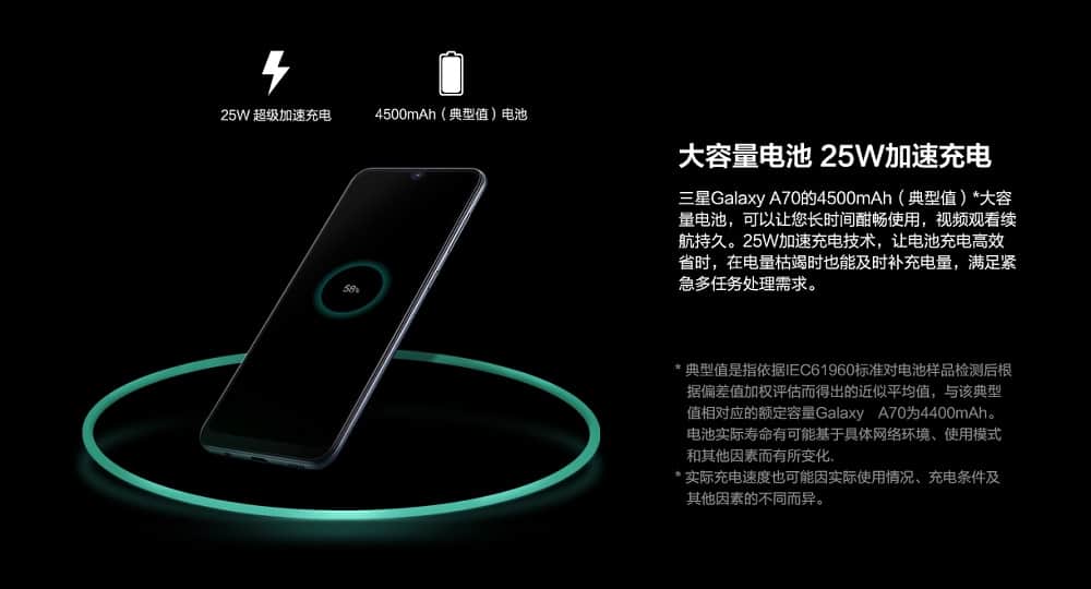 a70-支援快充