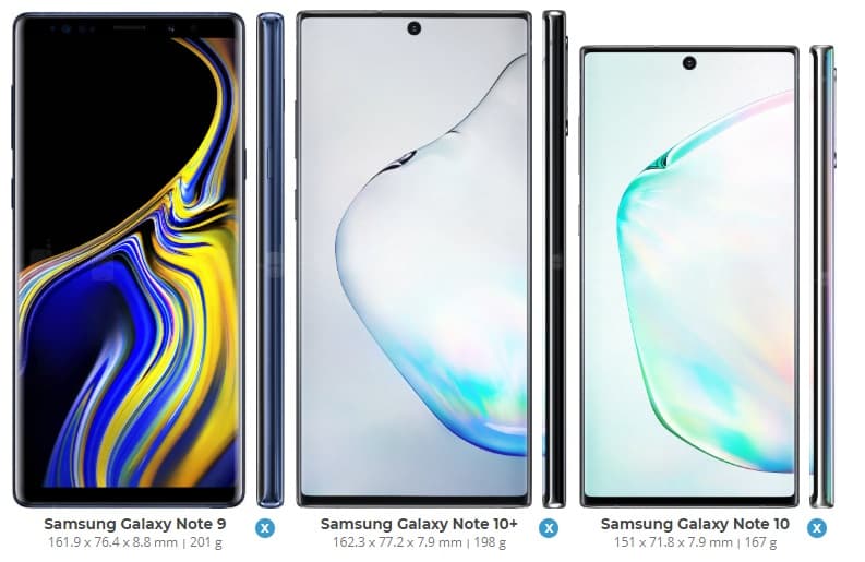 规格大比拼:细数 Samsung Galaxy Note10+ vs. Galaxy Note9 有哪些升级 3