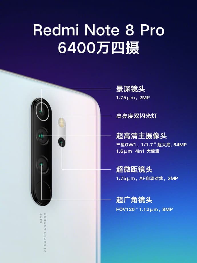 Redmi Note 8 Pro 四摄小金刚