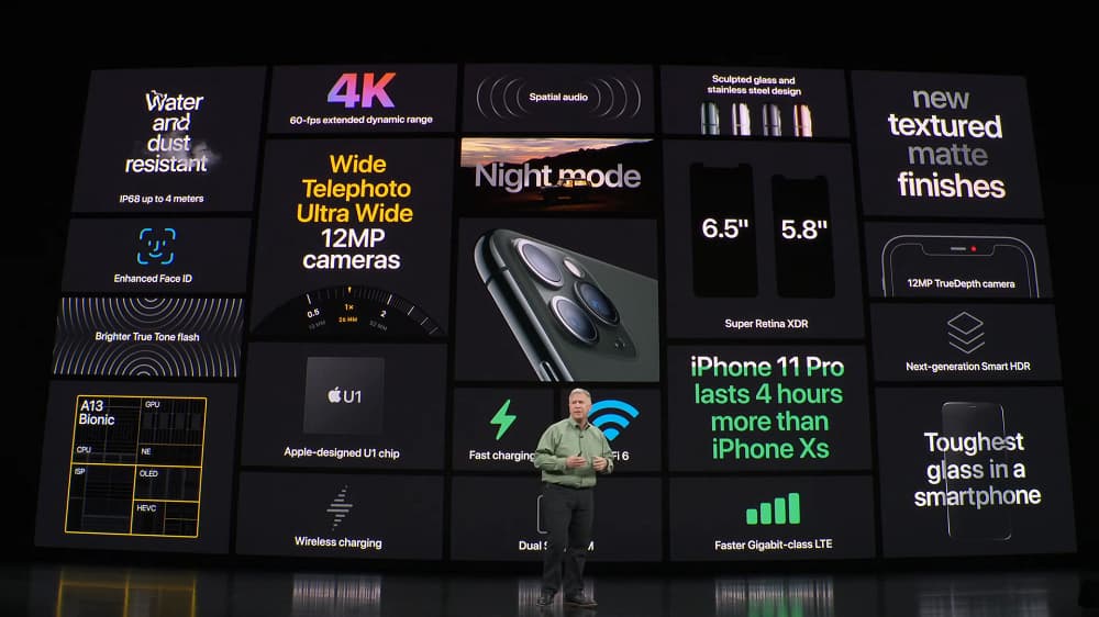 Apple 发布会新品总汇: iPhone 11 定价 RM3399 起,9 月 27 日马来西亚开卖 13