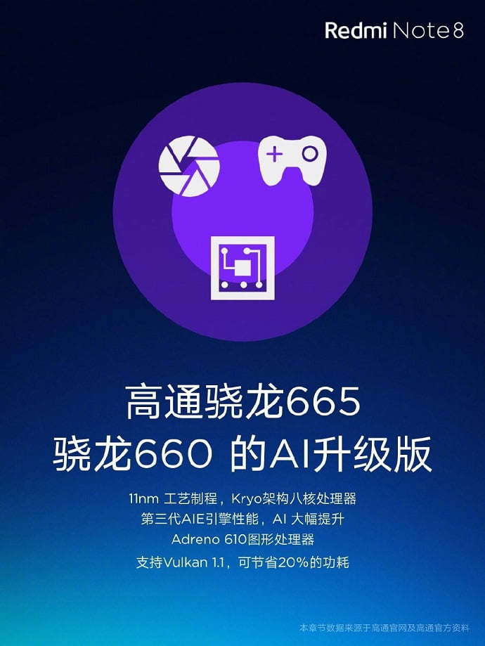 小米新春优惠,手机最低 RM549 起,买 Mi Note 10 Pro 送手机,还有折扣 RM900 的一日限定 Flash Sales ! 5