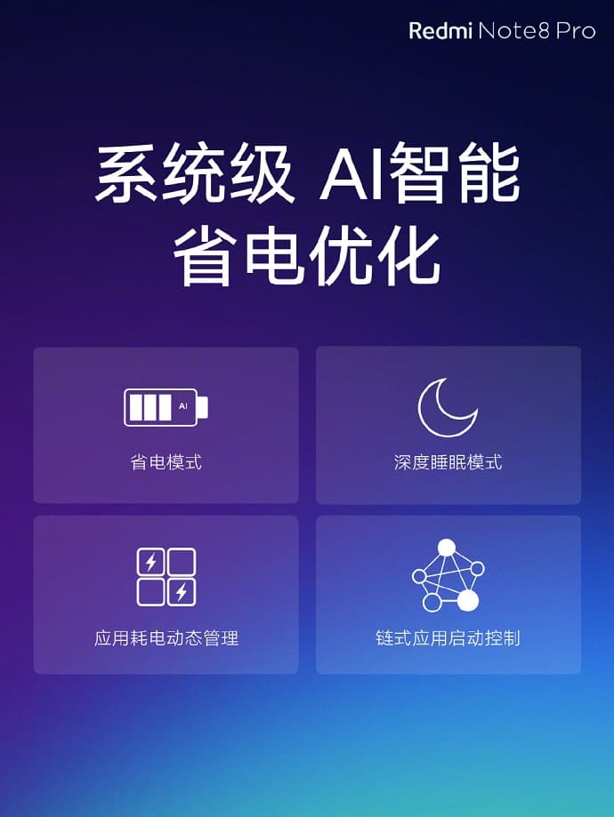 Redmi Note 8 Pro AI 智能省电优化