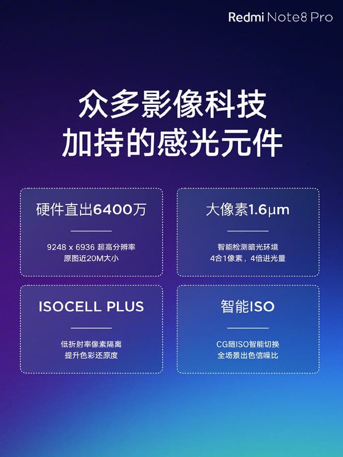 Redmi Note 8 系列正式发布,“四摄小金刚” 售价 RM599 起 20