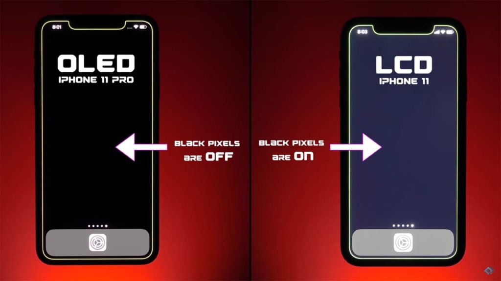 OLED display VS LCD display