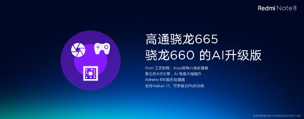小米新春优惠,手机最低 RM549 起,买 Mi Note 10 Pro 送手机,还有折扣 RM900 的一日限定 Flash Sales ! 4
