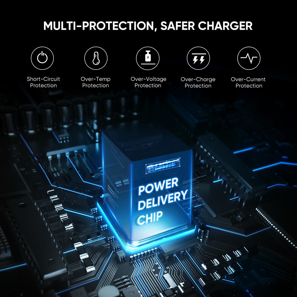 UGREEN 18W iPhone / Android 快充 (USB PD / Quick Charge)组合体验 4