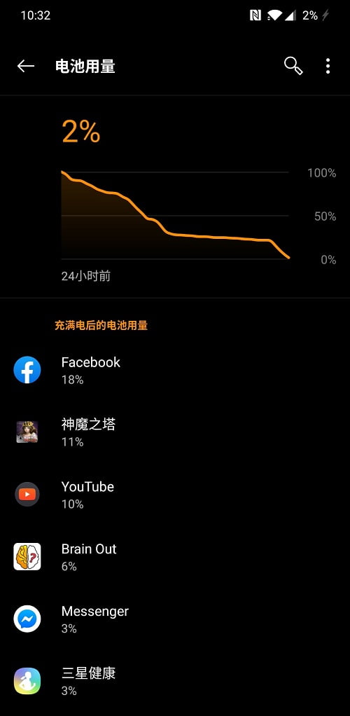 OnePlus 7T 评测,平价完美的流畅杀手? 35