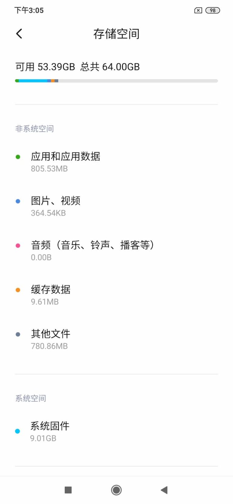 Redmi Note 8 预设保留 53GB 储存空间