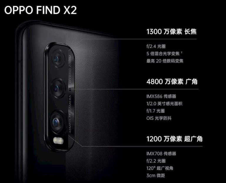 Oppo Find X2 相机规格