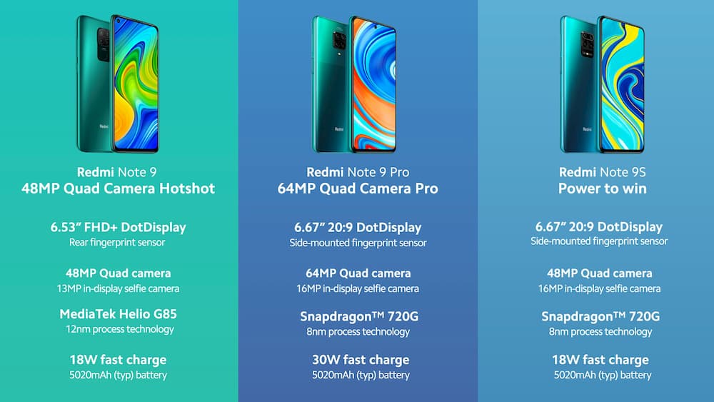 Redmi Note 9 系列手机对比