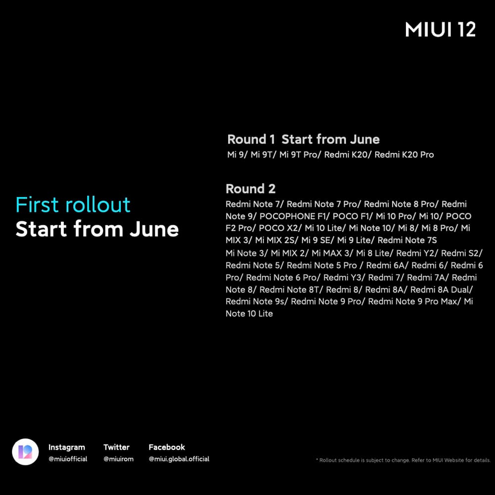 MIUI 12 国际版正式亮相,大量针对系统动画改进,提高隐私权限管制,6 月尾推送稳定版,共 48 款机型获得升级! 70