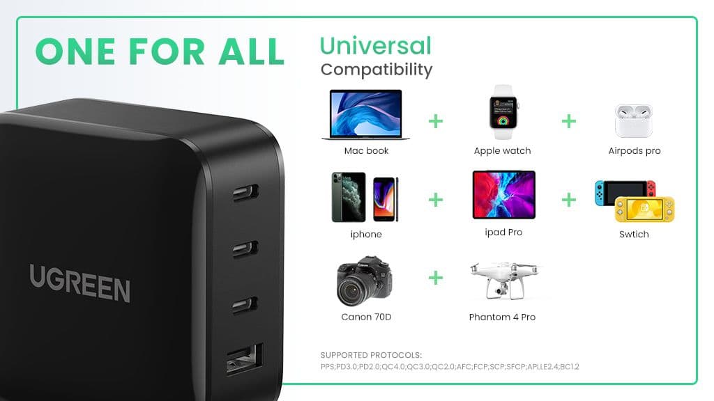 UGREEN 65W GaN 充电器 | 小人物科技志
