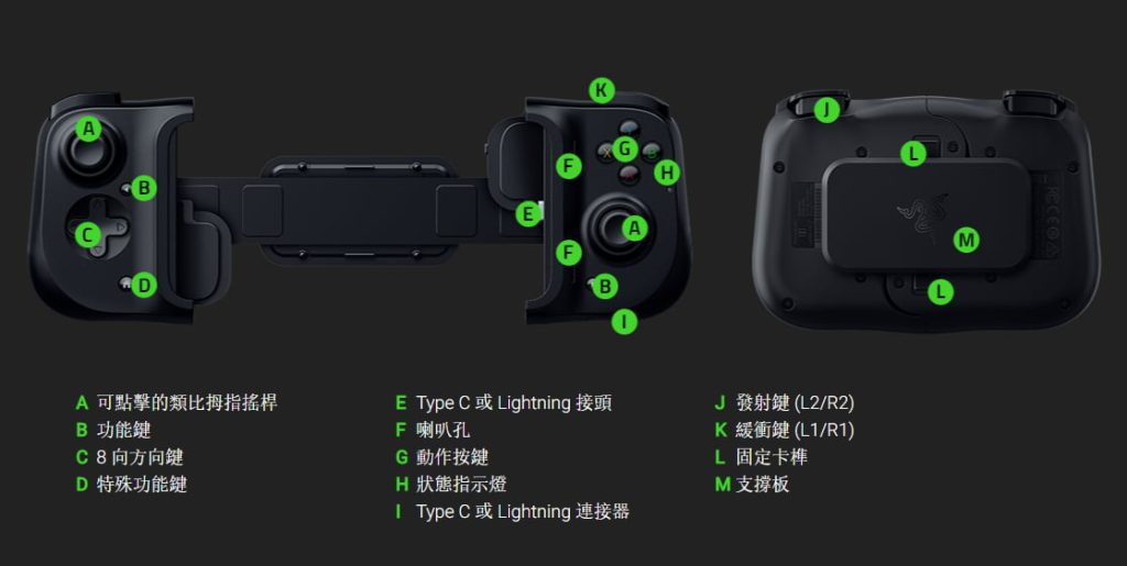 Razer Kishi 按键布局