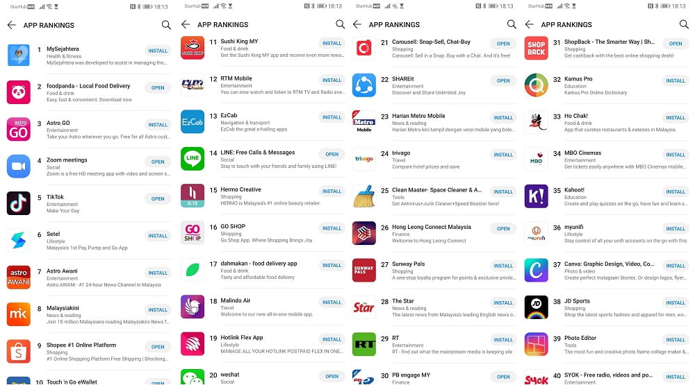 截止 6 月 16 日,已上架到 AppGallery 的应用程序