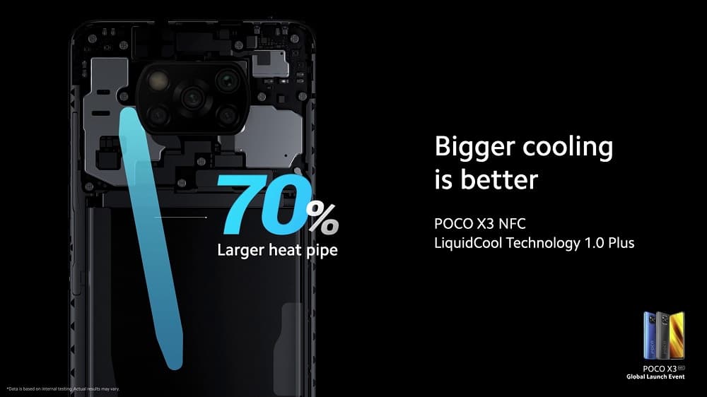 POCO X3 NFC 发布会