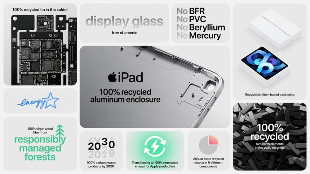 iPad Air 4 及 iPad 8 采用在循环材料