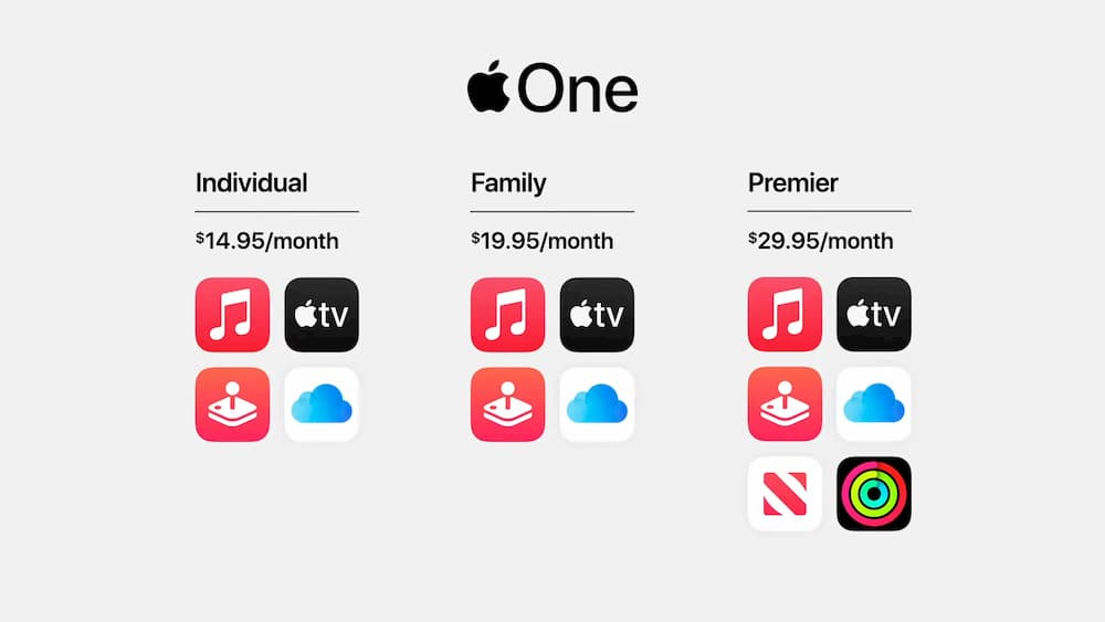 Apple One 订阅服务