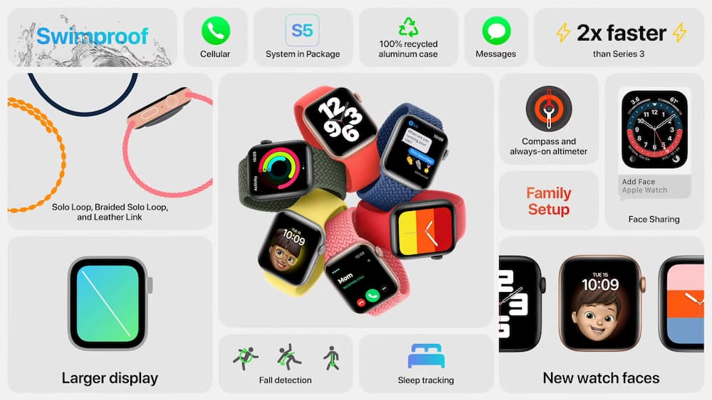 Apple 2020 秋季发布会新品总汇:平价 Apple Watch SE、Apple One 服务、iPad Air 及 A14 芯片 3