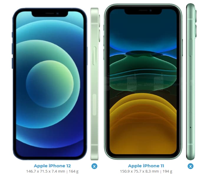 Iphone 11 различия. Iphone 11 vs 12. Iphone 11 vs 12 экран. Iphone 11 vs 11. Айфон 11 против айфон 12.