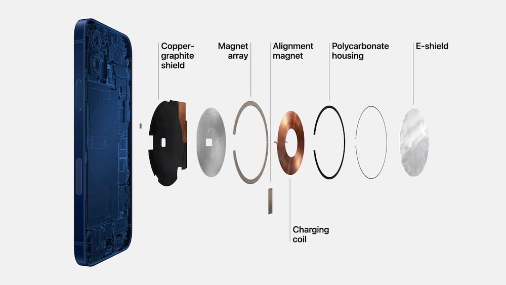 iPhone 12 系列发布会整理:新增 Mini 机款,直角边框回归,采用 A14 芯片,支持 HDR 视频拍摄 12