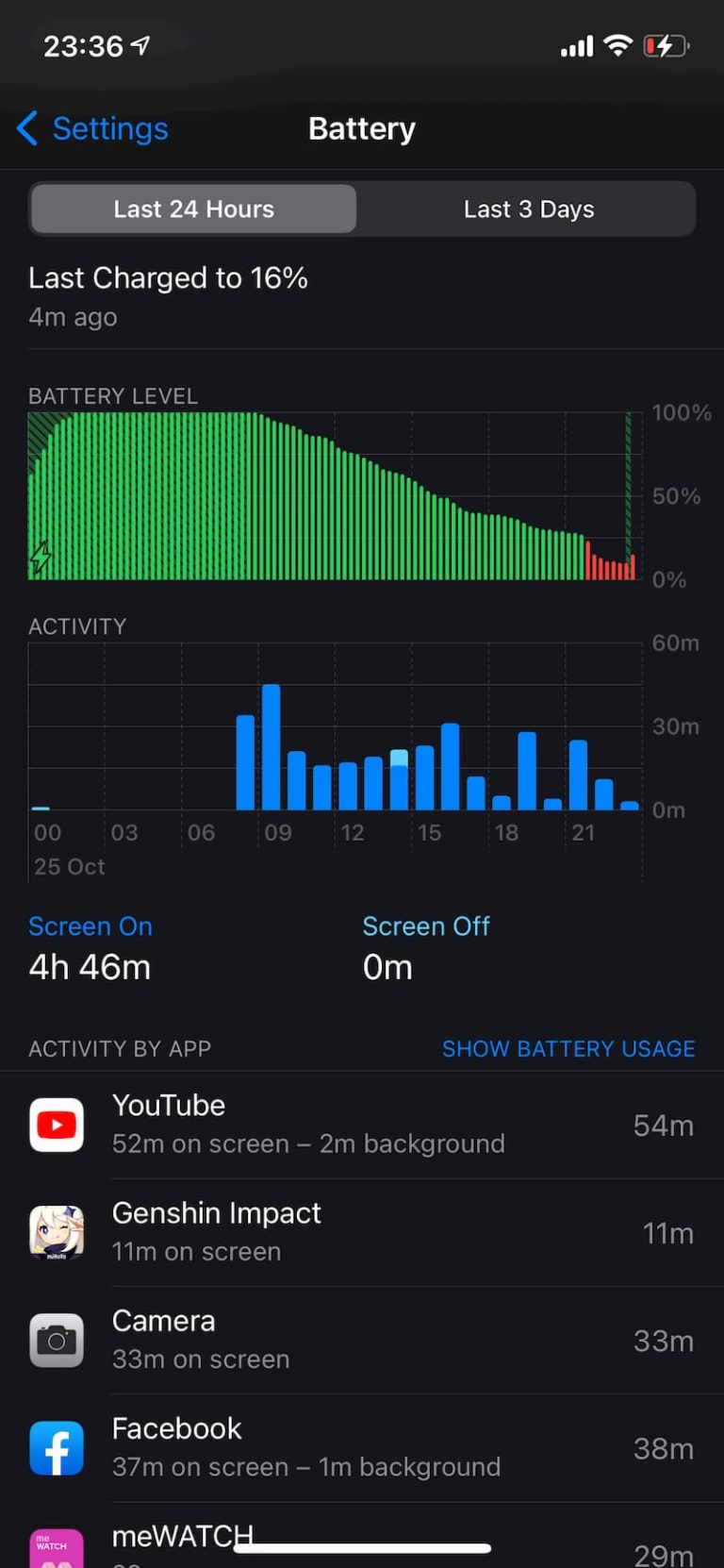 iPhone-12-Pro_battery-life_25Oct (2)
