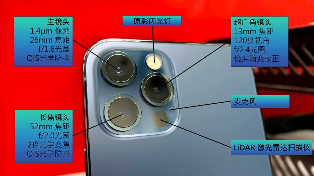 iPhone 12 Pro 评测 - 此 "Pro" 很重要? 50