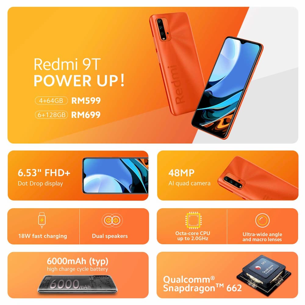 Redmi 9T 发售信息确认:1 月 15 首卖,价格 RM599 起;还带来了“黑科技” 65W GaN 充电器 5