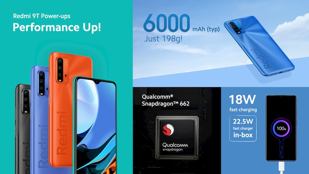 Redmi 9T 发售信息确认:1 月 15 首卖,价格 RM599 起;还带来了“黑科技” 65W GaN 充电器 4