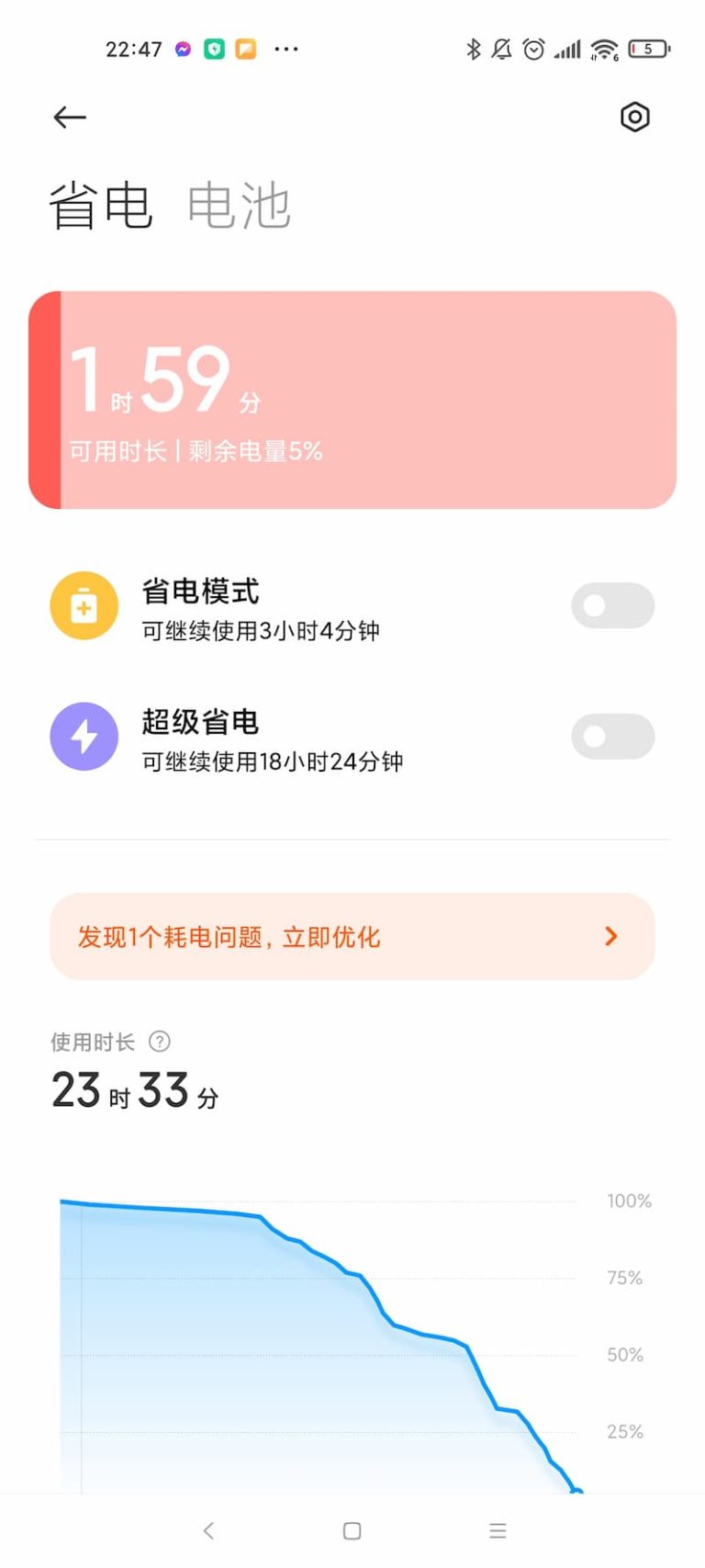 小米 11 电池用量