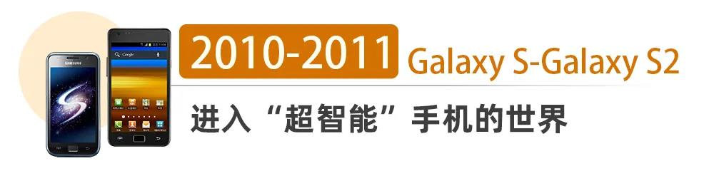【转载】从 AMOLED 到超高倍变焦:回顾 Samsung Galaxy S 系列的历程 1