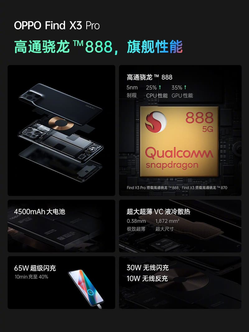 OPPO Find X3 Pro 芯片