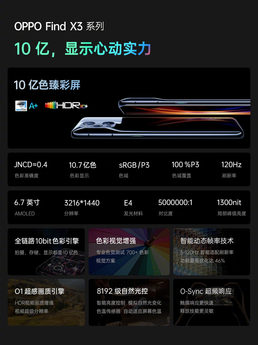 OPPO Find X3 系列屏幕