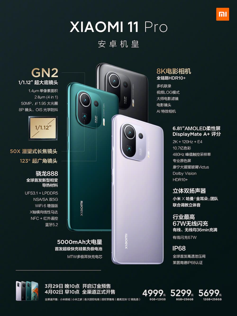 小米 11 Pro 及小米 11 Ultra 现身:首发多项科技包括 Samsung GN2 感光元件、硅氧负极电池技术,IP68 防尘防水终于有了! 27