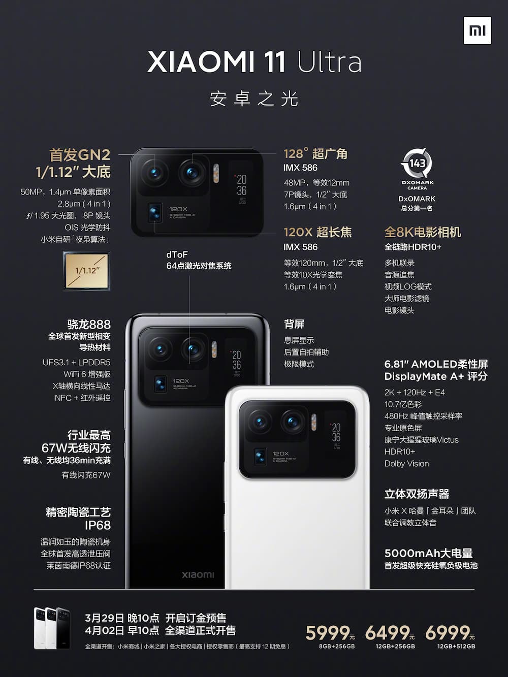 小米 11 Ultra 主要功能及售价