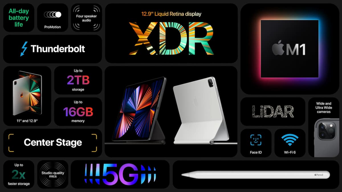 iPad Pro 2021