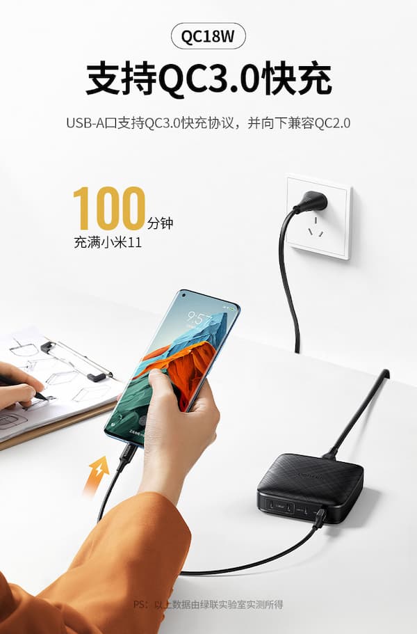 UGREEN 100W GaN 3C1A 多口充电器亮相,功率升级且应用范围更广 14
