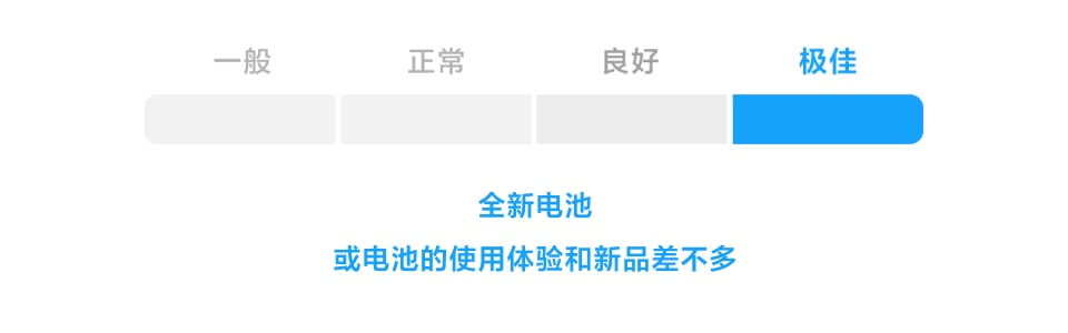 MIUI 将加入电池健康显示 1