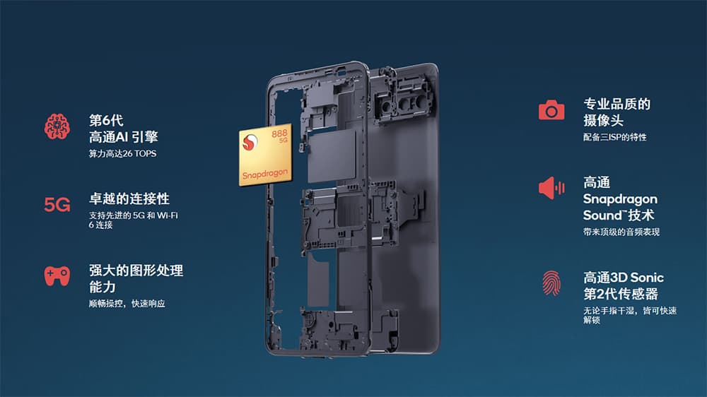 高通与 Asus 携手为骁龙粉丝打造 Smartphone for Snapdragon Insider 1
