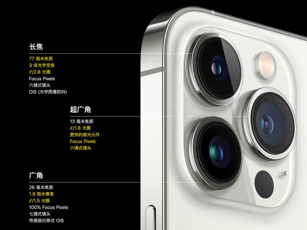 iPhone 13 Pro 相机规格