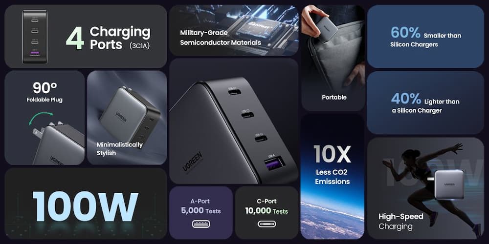 USB Type-C 2.1 协议正式公布,支持 240W 供电功率的 USB PD 3.1 协议 1