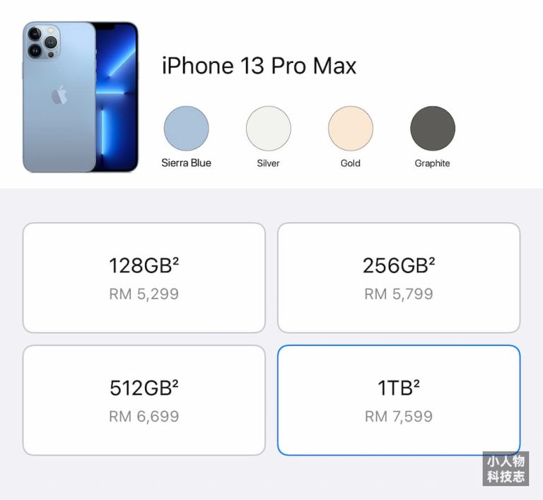 Iphone 12 pro max 马来西亚 价钱 2021