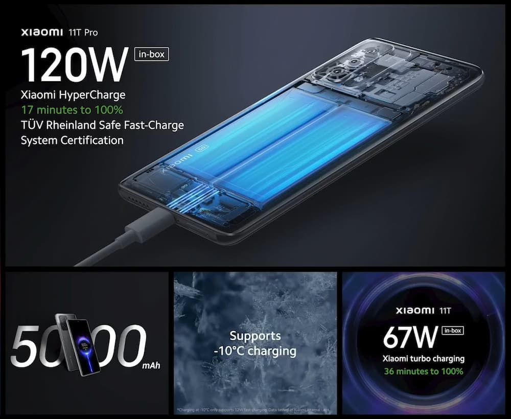 Xiaomi 11T 系列充电规格