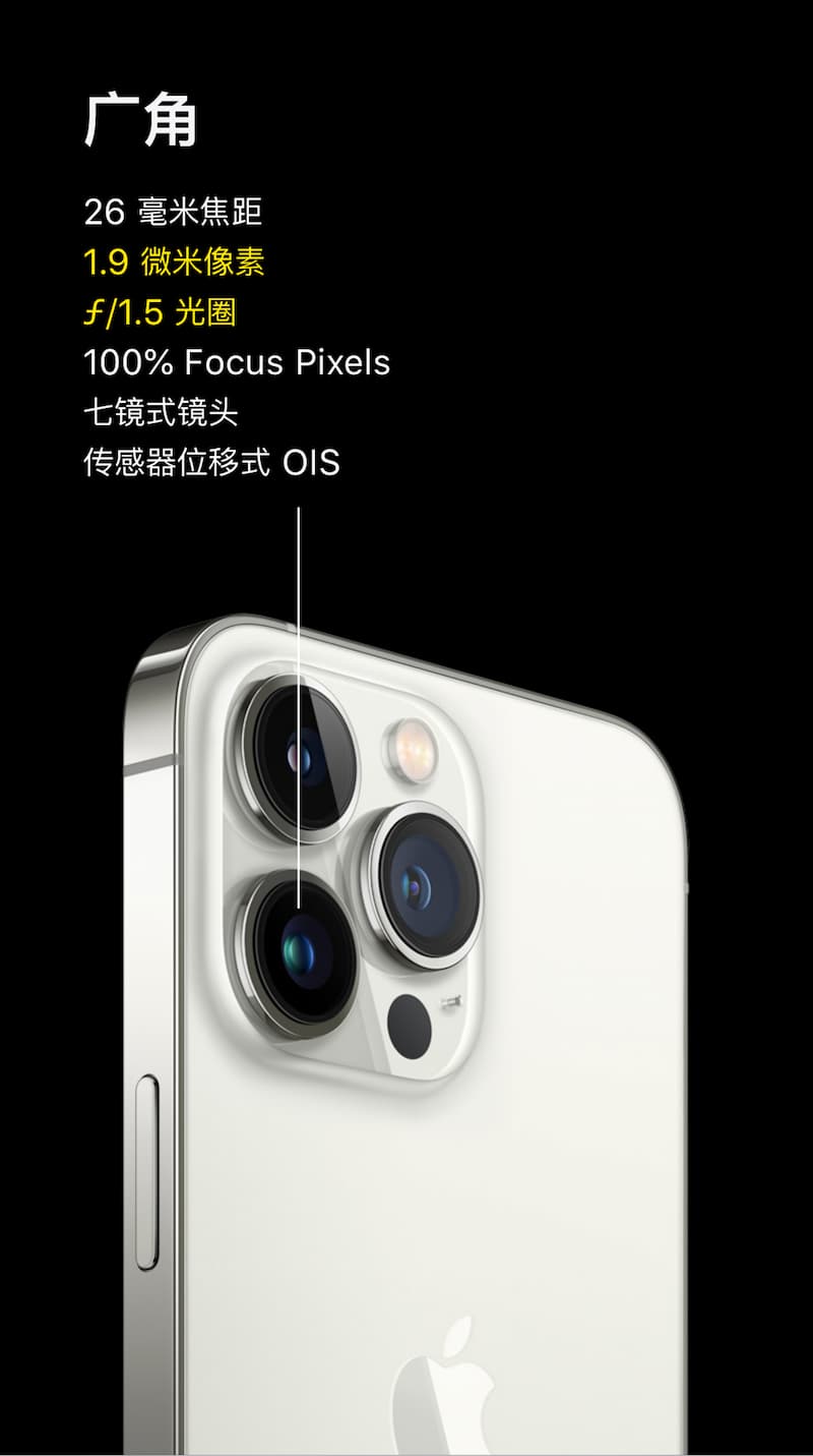 iPhone 13 Pro 系列主镜头