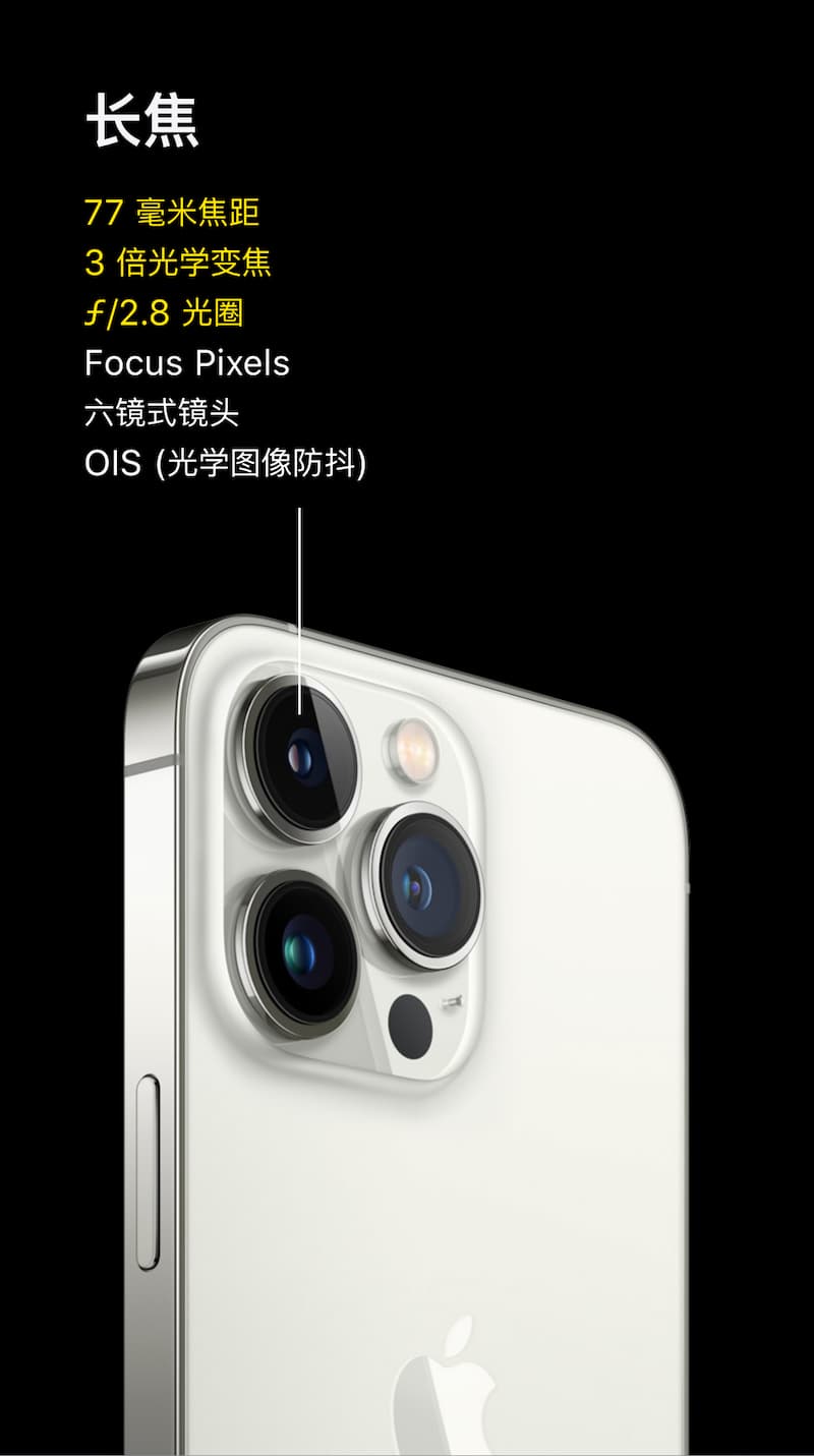 iPhone 13 Pro 系列长焦镜头