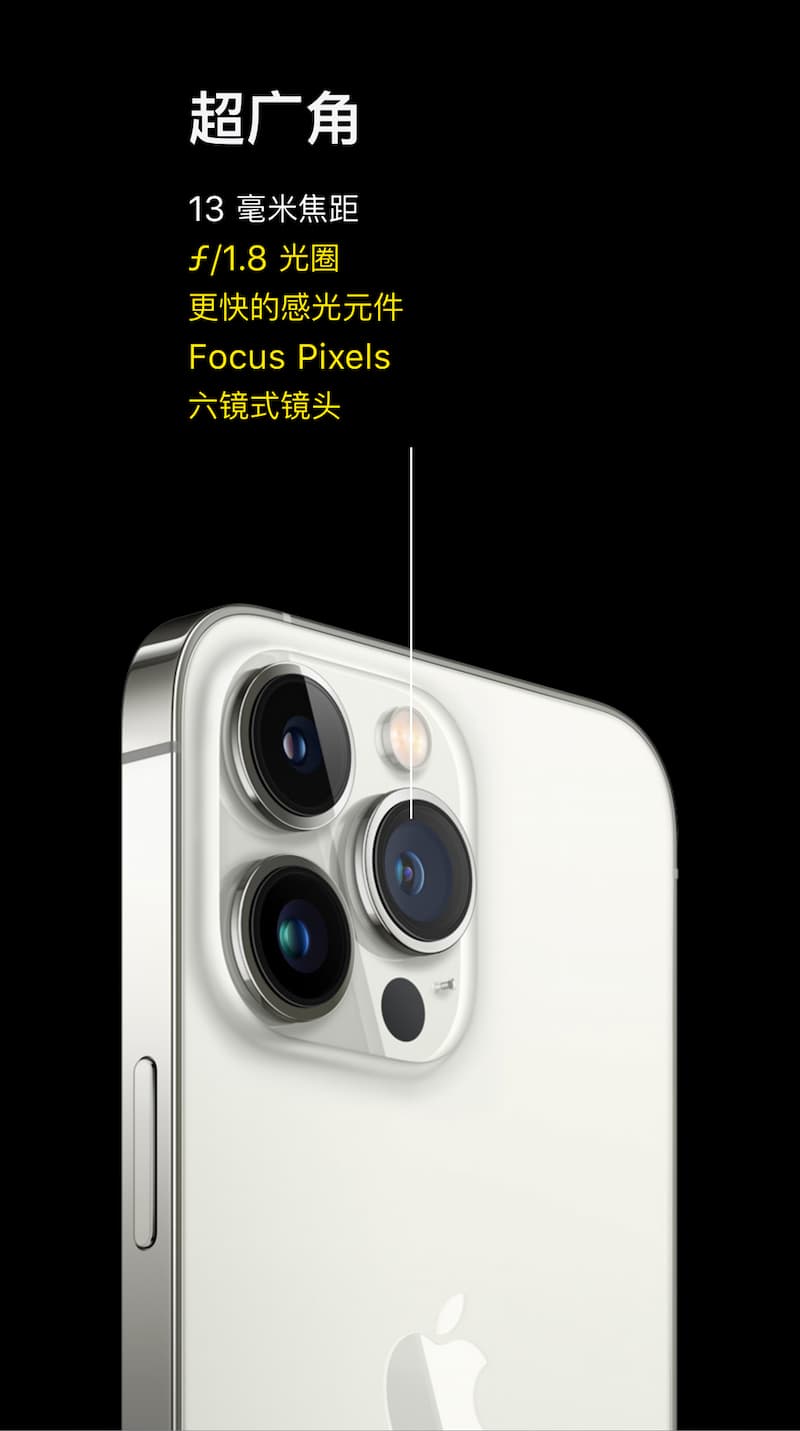 iPhone 13 Pro 系列超广角镜头